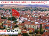 Çubuk’un genel nüfusu 100 bini geçti